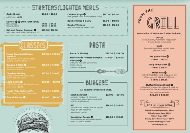 Rink 46 Toowoomba Jazz Society Inc.